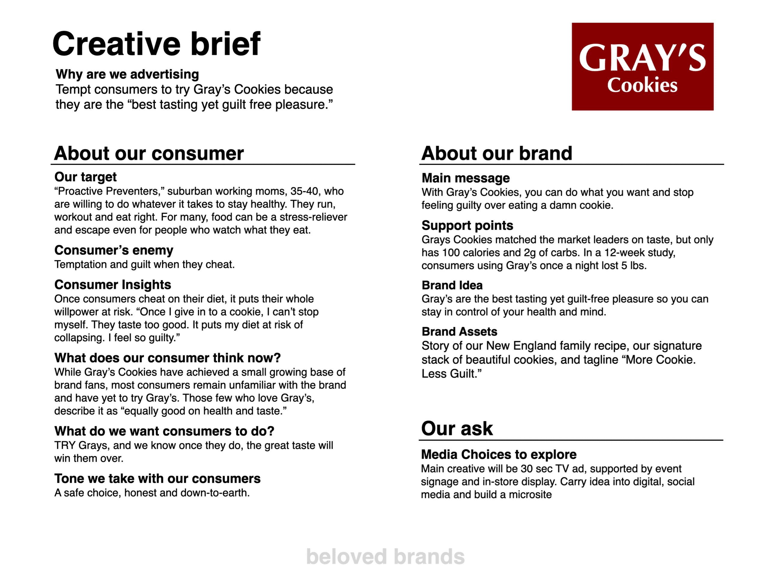 Effective Brief Writing: Key Strategies And Examples Effective Brief Writing: Key Strategies And Examples