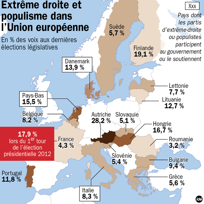 Elon Musk Et X : Une Plateforme Pour L'essor De L'extrême Droite En Europe ?