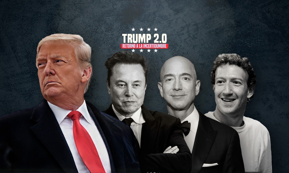 Elon Musk, Jeff Bezos, And Mark Zuckerberg's Post-Inauguration Losses: A Billions-Dollar Analysis Elon Musk, Jeff Bezos, And Mark Zuckerberg's Post-Inauguration Losses: A Billions-Dollar Analysis