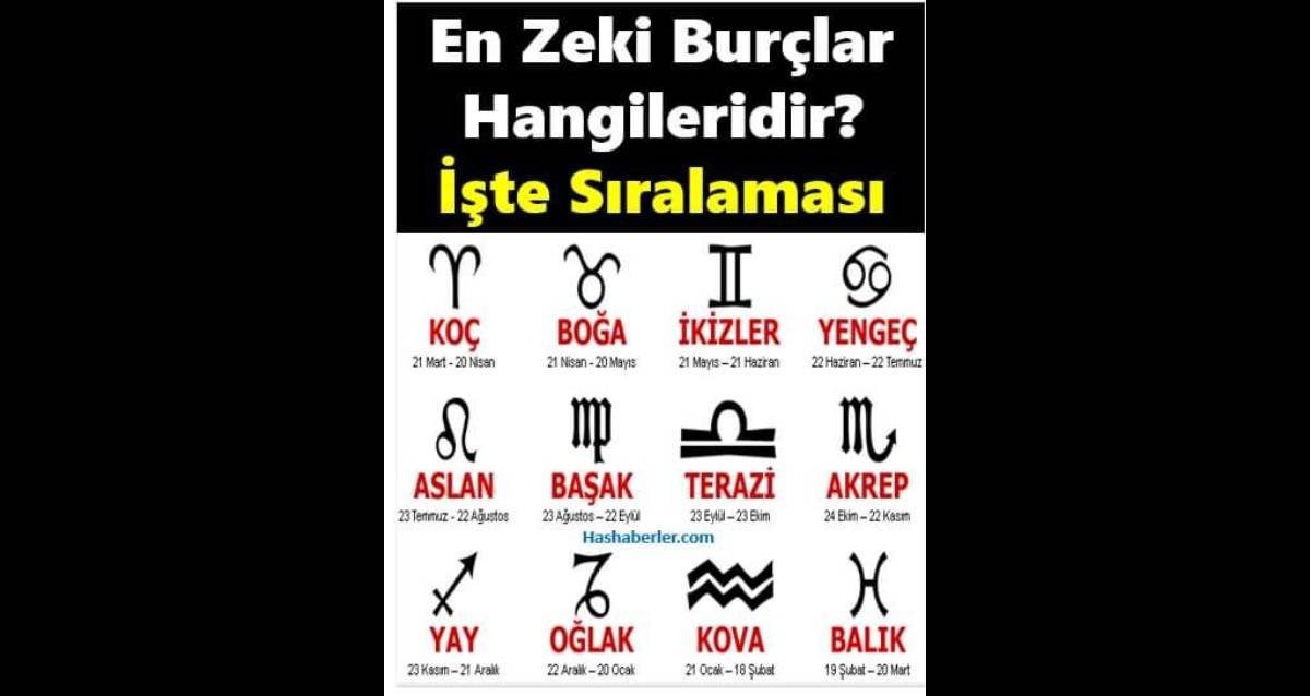 En Zeki Burçlar: Dahilik Genlerinde Mi Var? En Zeki Burçlar: Dahilik Genlerinde Mi Var?