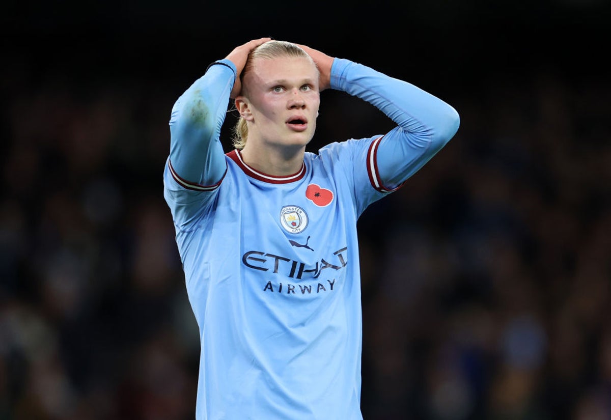 Erling Haaland Injury: Return Date Prediction For Manchester City Erling Haaland Injury: Return Date Prediction For Manchester City