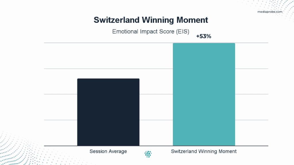 ESCToday's 9th Annual Eurovision 2024 INFE Poll Is Here! ESCToday's 9th Annual Eurovision 2024 INFE Poll Is Here!
