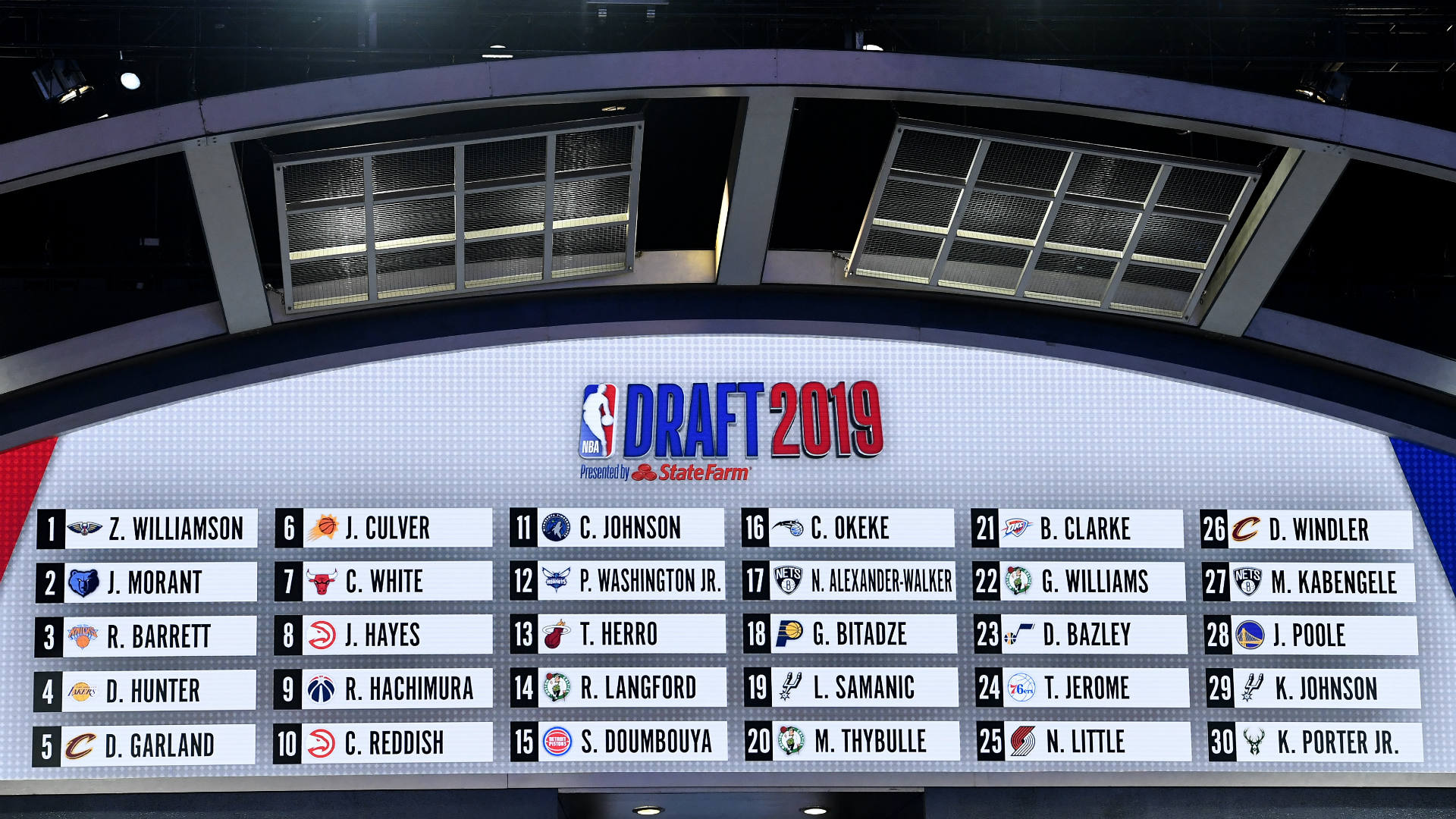 ESPN's NBA Draft Lottery Coverage: A New Approach ESPN's NBA Draft Lottery Coverage: A New Approach
