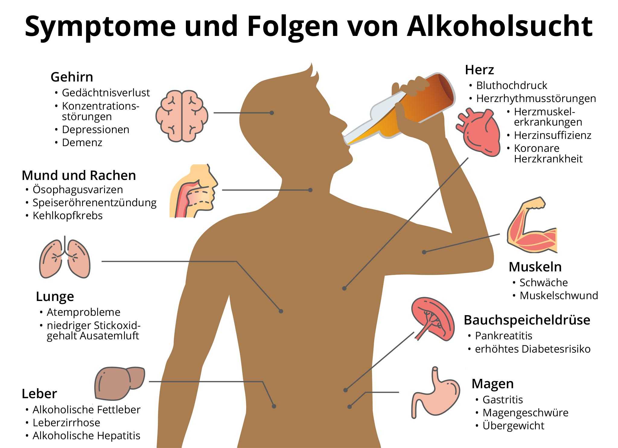 Essen: Uniklinikum – Aktuelle Ereignisse Und Ihre Auswirkungen Essen: Uniklinikum – Aktuelle Ereignisse Und Ihre Auswirkungen