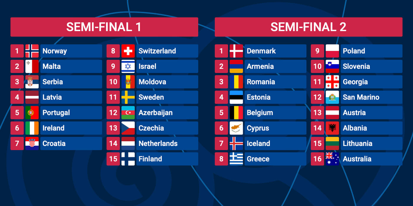 Eurovision 2025: Semi-Final And Final Dates Announced Eurovision 2025: Semi-Final And Final Dates Announced