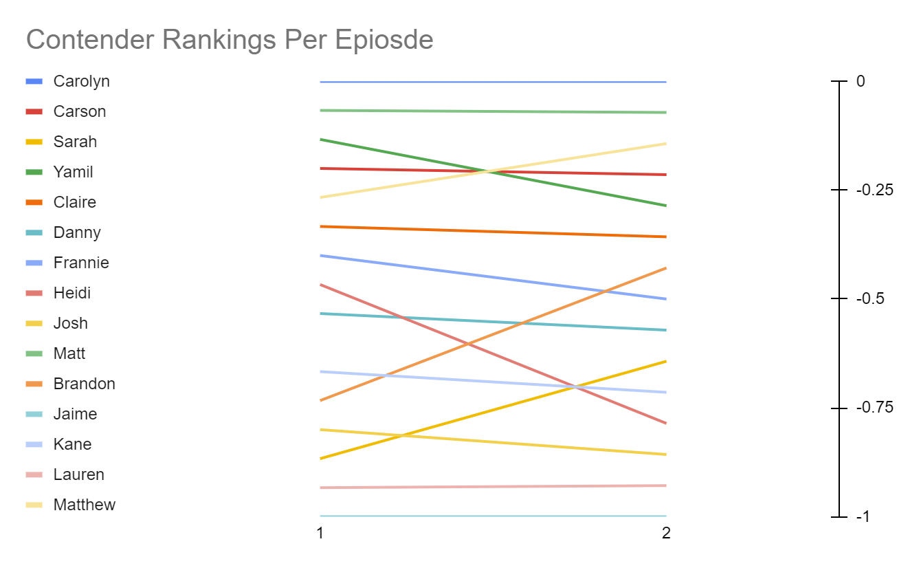 Eurovision Final 2025: Top 5 Predictions And Contender Analysis Eurovision Final 2025: Top 5 Predictions And Contender Analysis