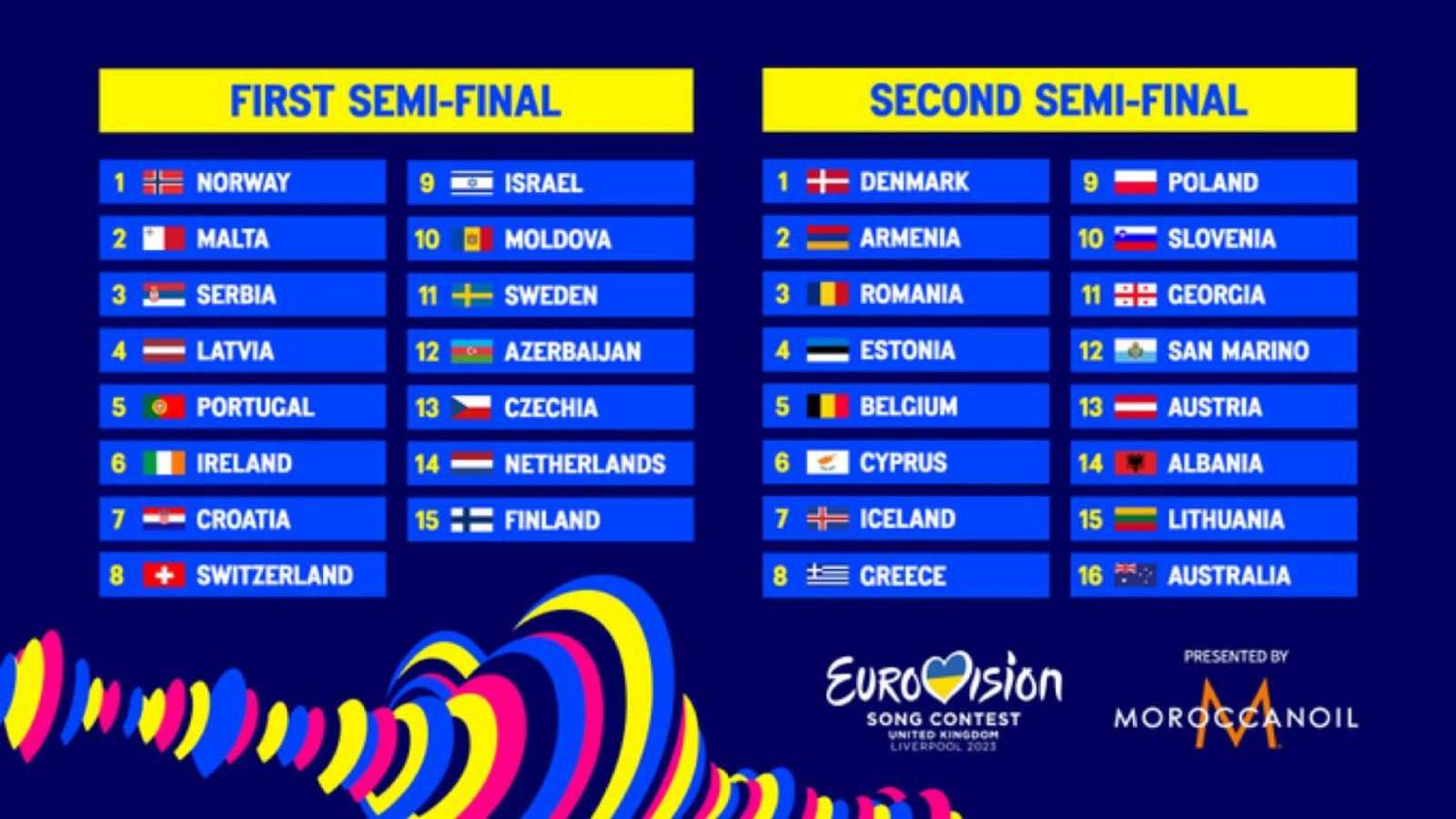 Eurovision Song Contest 2025: Complete Schedule Of Events Eurovision Song Contest 2025: Complete Schedule Of Events