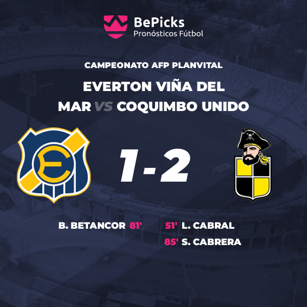 Everton Viña - Coquimbo Unido: Reporte Del Encuentro 0-0 Everton Viña - Coquimbo Unido: Reporte Del Encuentro 0-0