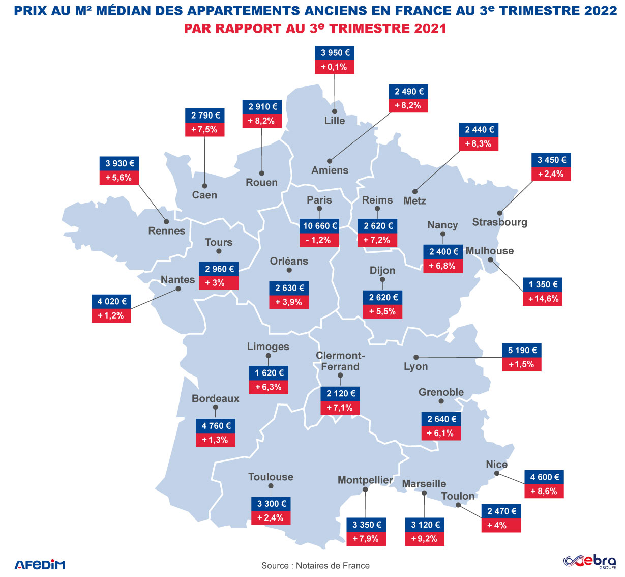 Évolution Des Prix Immobiliers : Carte Interactive Des Prix Des Maisons En France Évolution Des Prix Immobiliers : Carte Interactive Des Prix Des Maisons En France