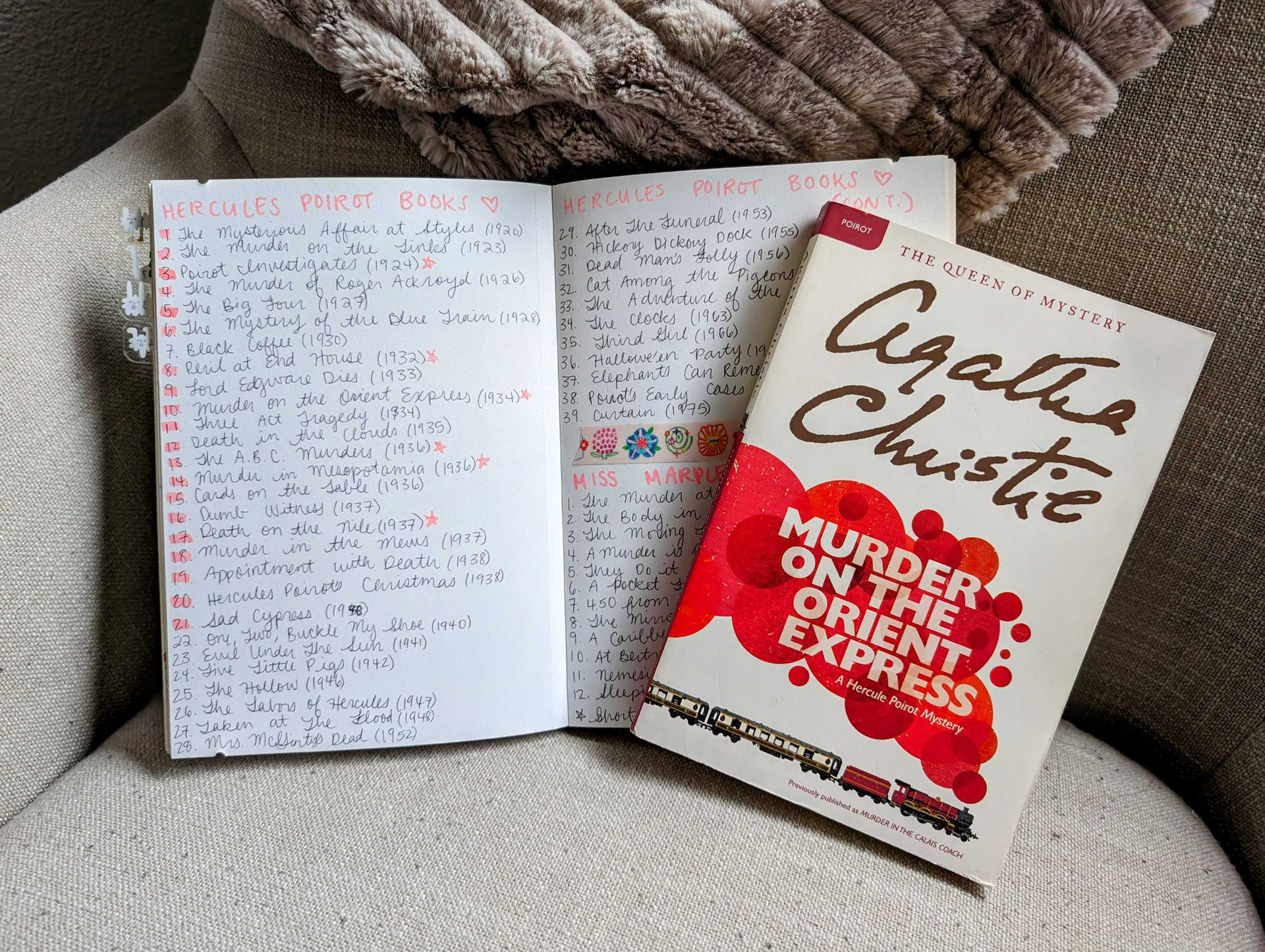 Exploring The Enduring Legacy Of Agatha Christie's Poirot