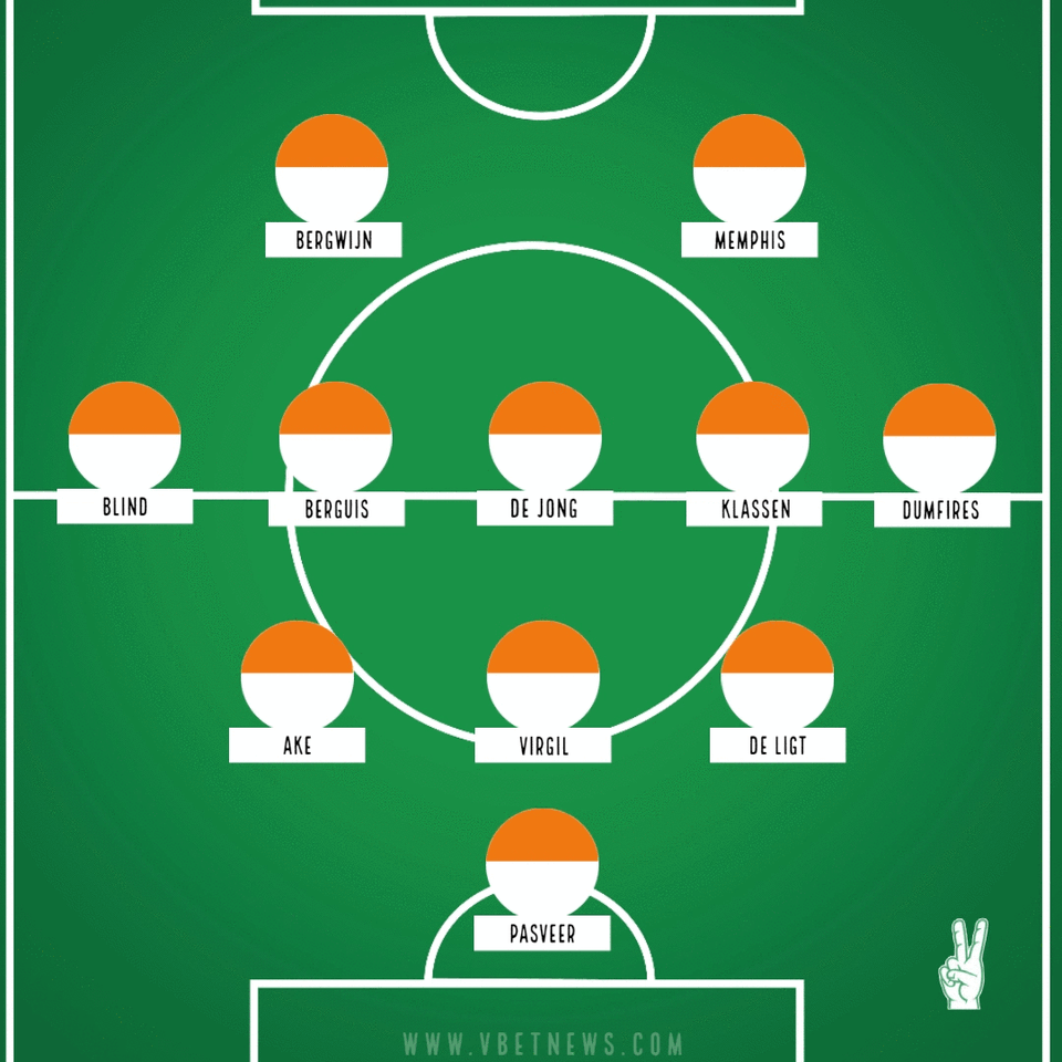 FA Cup: Awoniyi In Line For Starting XI FA Cup: Awoniyi In Line For Starting XI