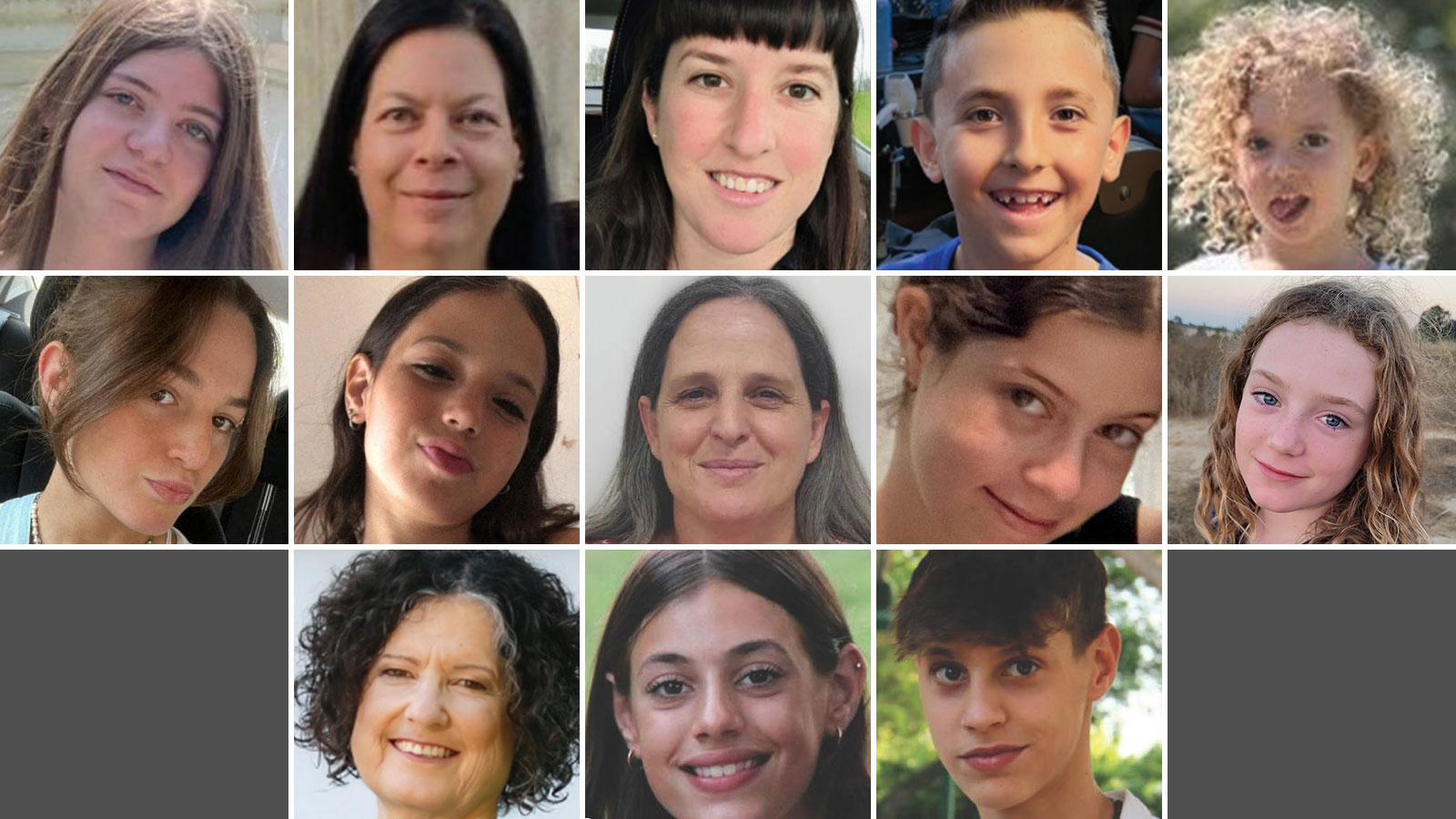 Families' Ordeal Continues: The Gaza Hostage Situation Families' Ordeal Continues: The Gaza Hostage Situation