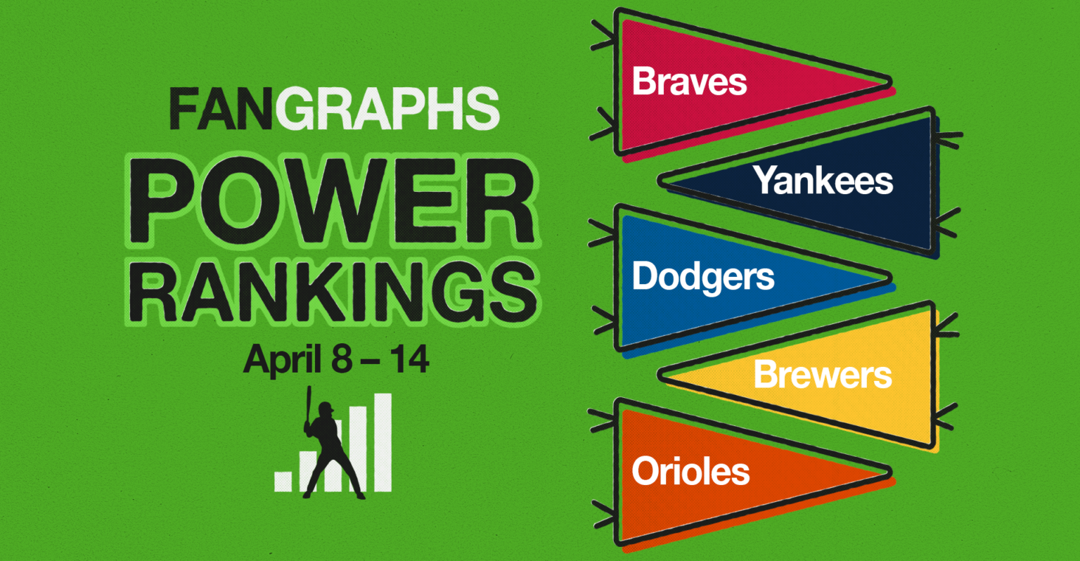 FanGraphs Power Rankings: March 27th - April 6th Update FanGraphs Power Rankings: March 27th - April 6th Update