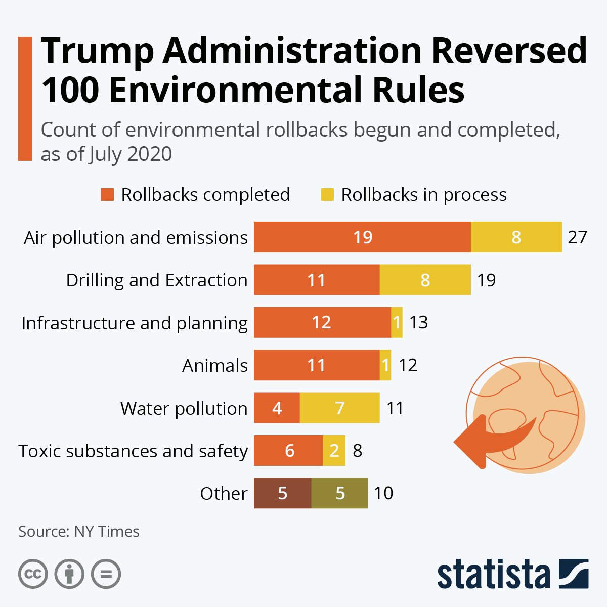 Faster Nuclear Power Plants: Trump Administration's New Approach Faster Nuclear Power Plants: Trump Administration's New Approach