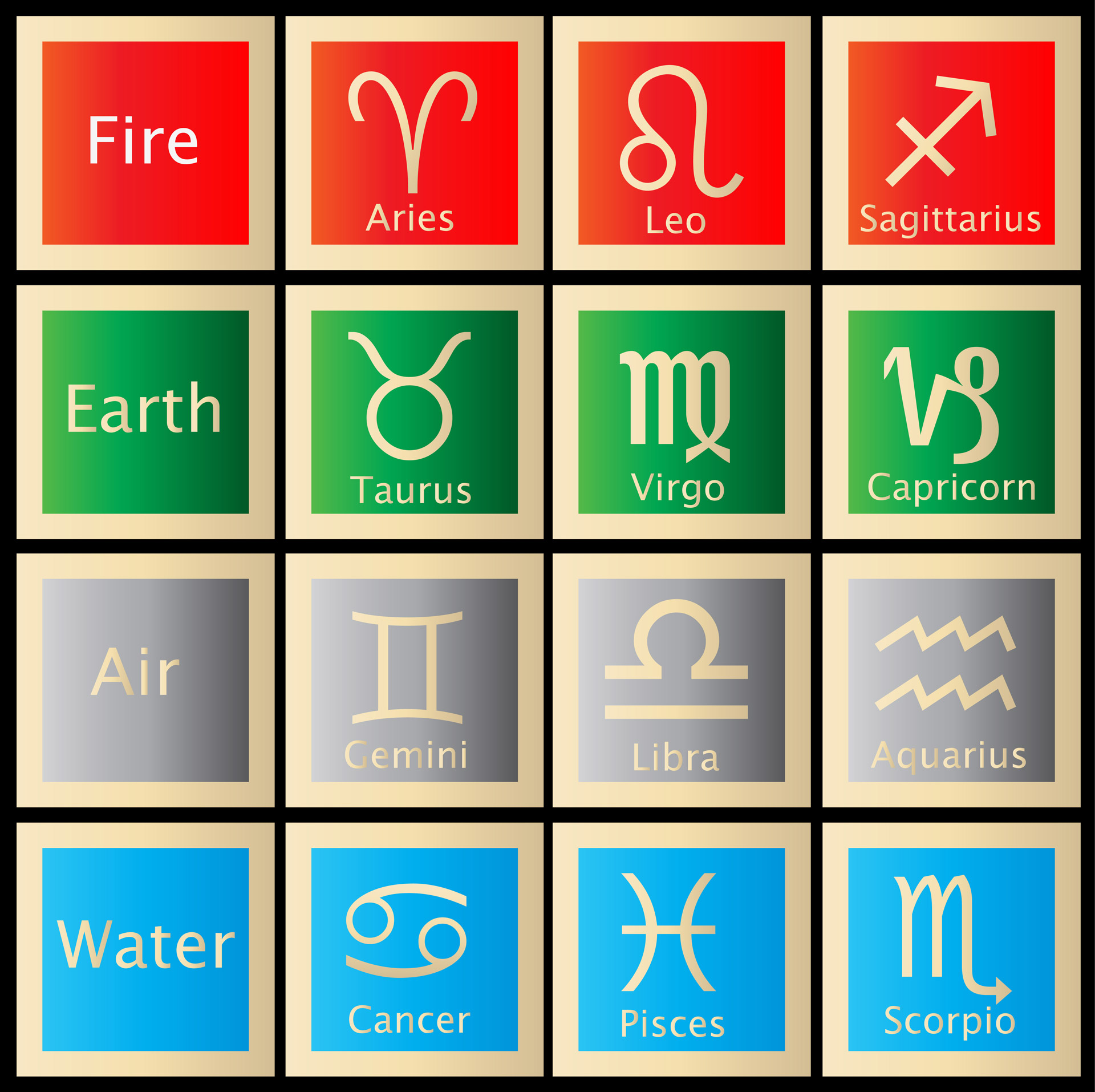 Favorable Horoscopes For April 14, 2025: Top 5 Zodiacs Favorable Horoscopes For April 14, 2025: Top 5 Zodiacs