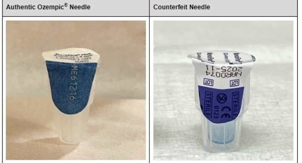 FDA Crackdown On Ozempic Copies: Supply Shortages Loom FDA Crackdown On Ozempic Copies: Supply Shortages Loom