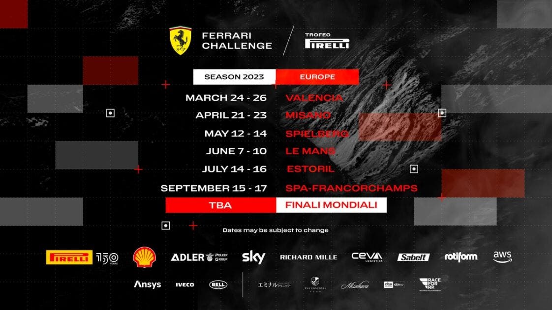 Ferrari Challenge Racing: A South Florida Spectacle Ferrari Challenge Racing: A South Florida Spectacle