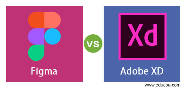 Figma Vs. Adobe, WordPress, & Canva: The Impact Of Its New AI Features Figma Vs. Adobe, WordPress, & Canva: The Impact Of Its New AI Features