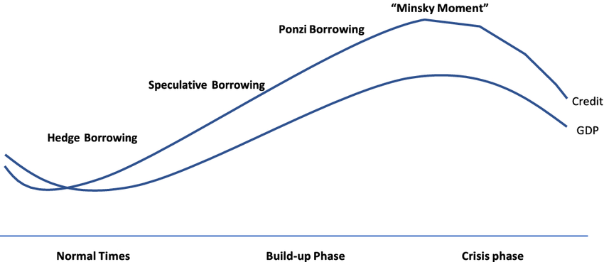Financial Instability: Practical Solutions For Long-Term Financial Wellness Financial Instability: Practical Solutions For Long-Term Financial Wellness