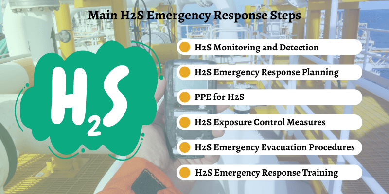 Flash Flood Emergency Response: Essential Safety Tips Flash Flood Emergency Response: Essential Safety Tips