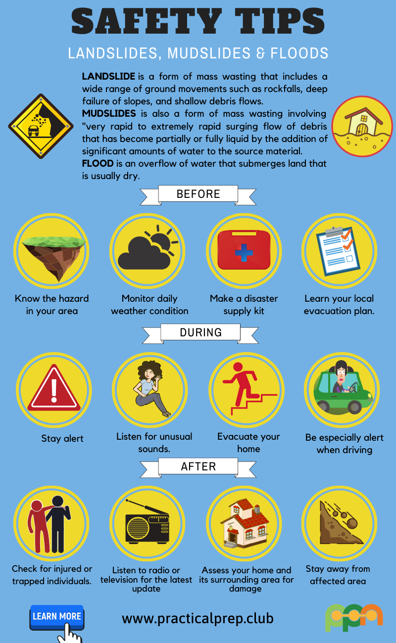 Flash Flood Emergency: What To Do Before, During, And After Flash Flood Emergency: What To Do Before, During, And After