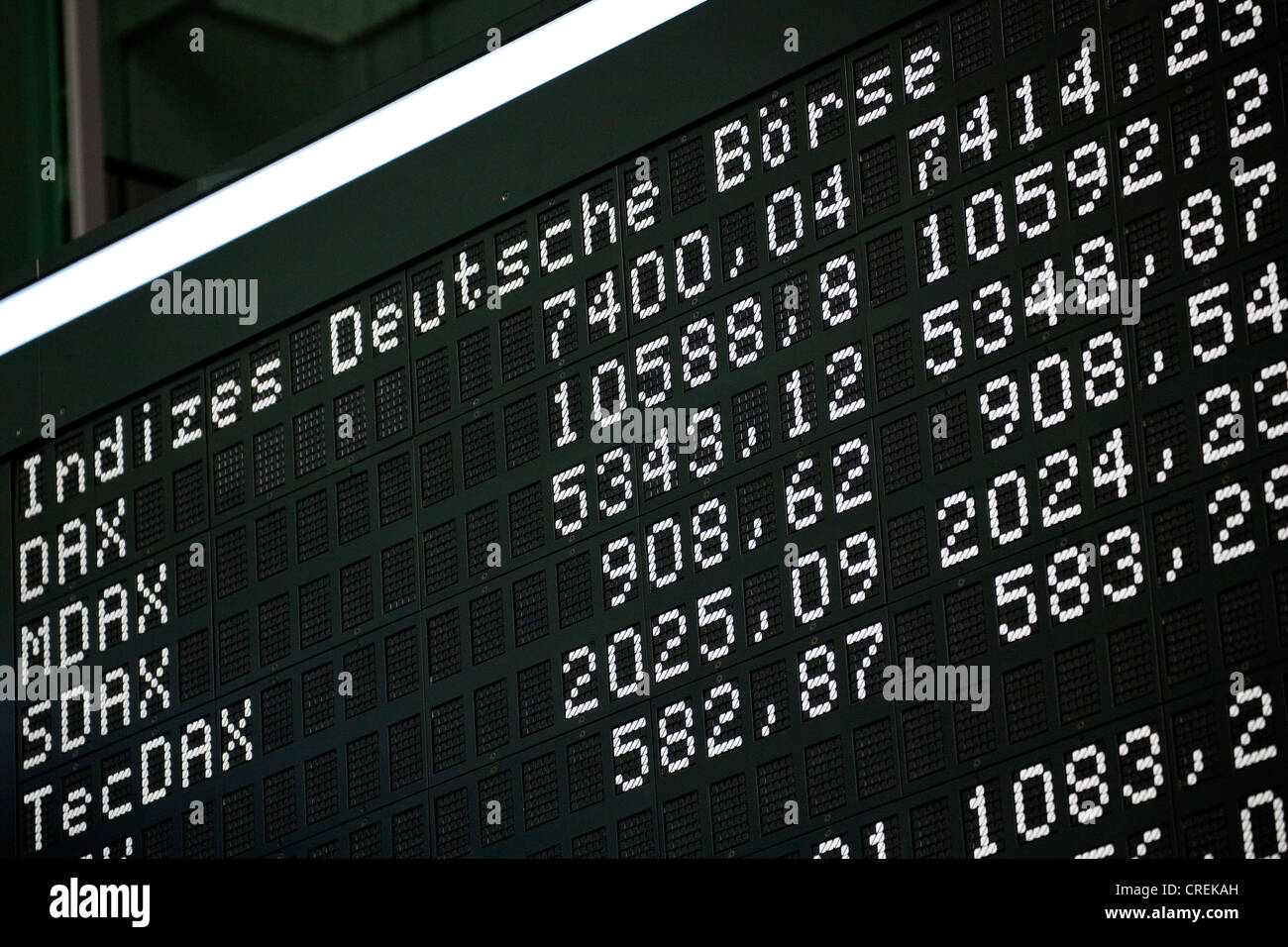 Frankfurt Stock Exchange: DAX Remains Unchanged Following Recent Gains Frankfurt Stock Exchange: DAX Remains Unchanged Following Recent Gains