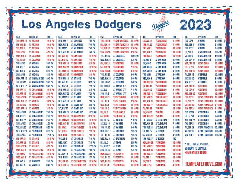 From Forgotten Prospect To LA Dodger: [Player's Name]'s Journey