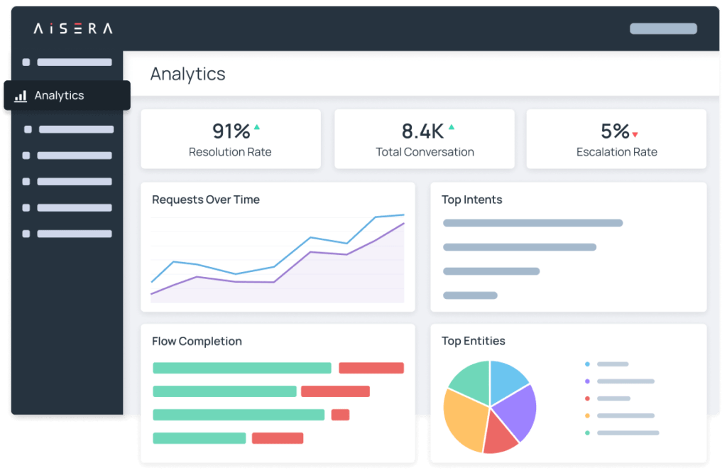 From Scatological Data To Podcast Gold: An AI-Driven Solution From Scatological Data To Podcast Gold: An AI-Driven Solution