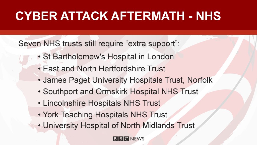 Full Cooperation Promised By NHS Trust Chief In Nottingham Attack Probe Full Cooperation Promised By NHS Trust Chief In Nottingham Attack Probe