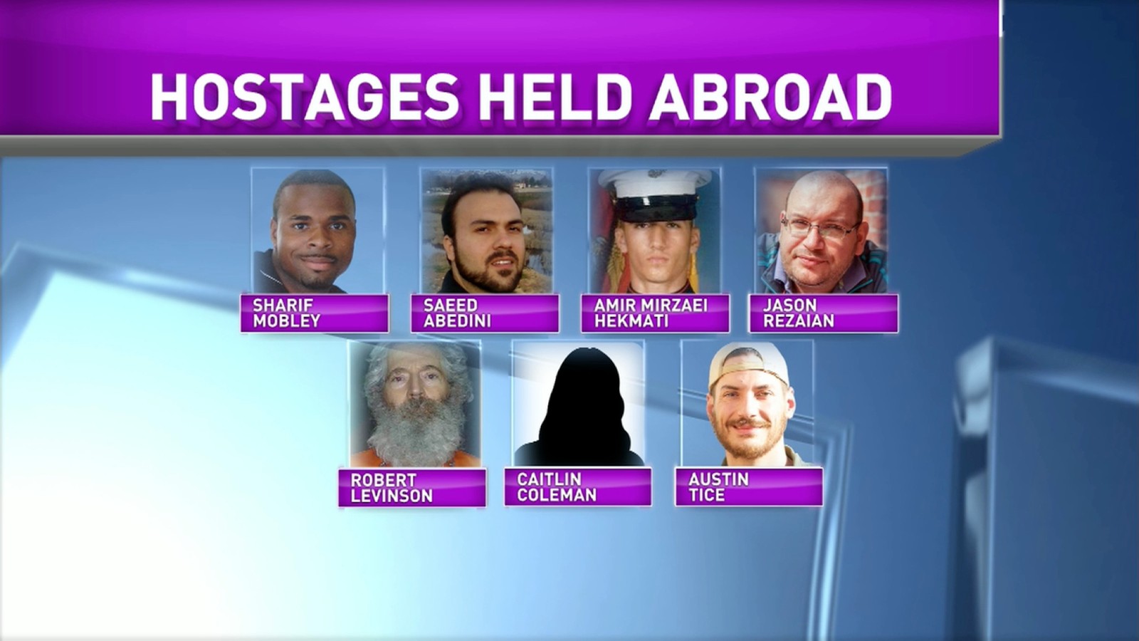Gaza Hostage Situation: The Families' Ongoing Nightmare Gaza Hostage Situation: The Families' Ongoing Nightmare