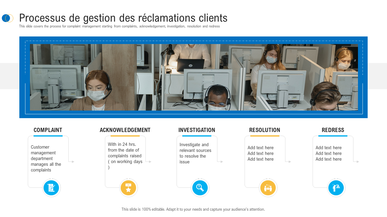 Gestion Des Plaintes Communautaires : La Nouvelle Campagne D'Eramet Grande Côte Gestion Des Plaintes Communautaires : La Nouvelle Campagne D'Eramet Grande Côte