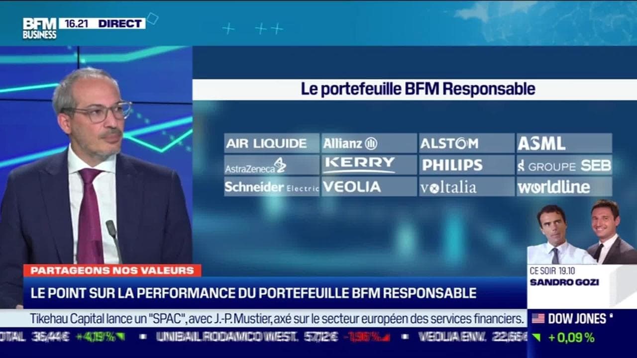 Gestion Du Portefeuille BFM: L'Arbitrage Du 17 Février Gestion Du Portefeuille BFM: L'Arbitrage Du 17 Février