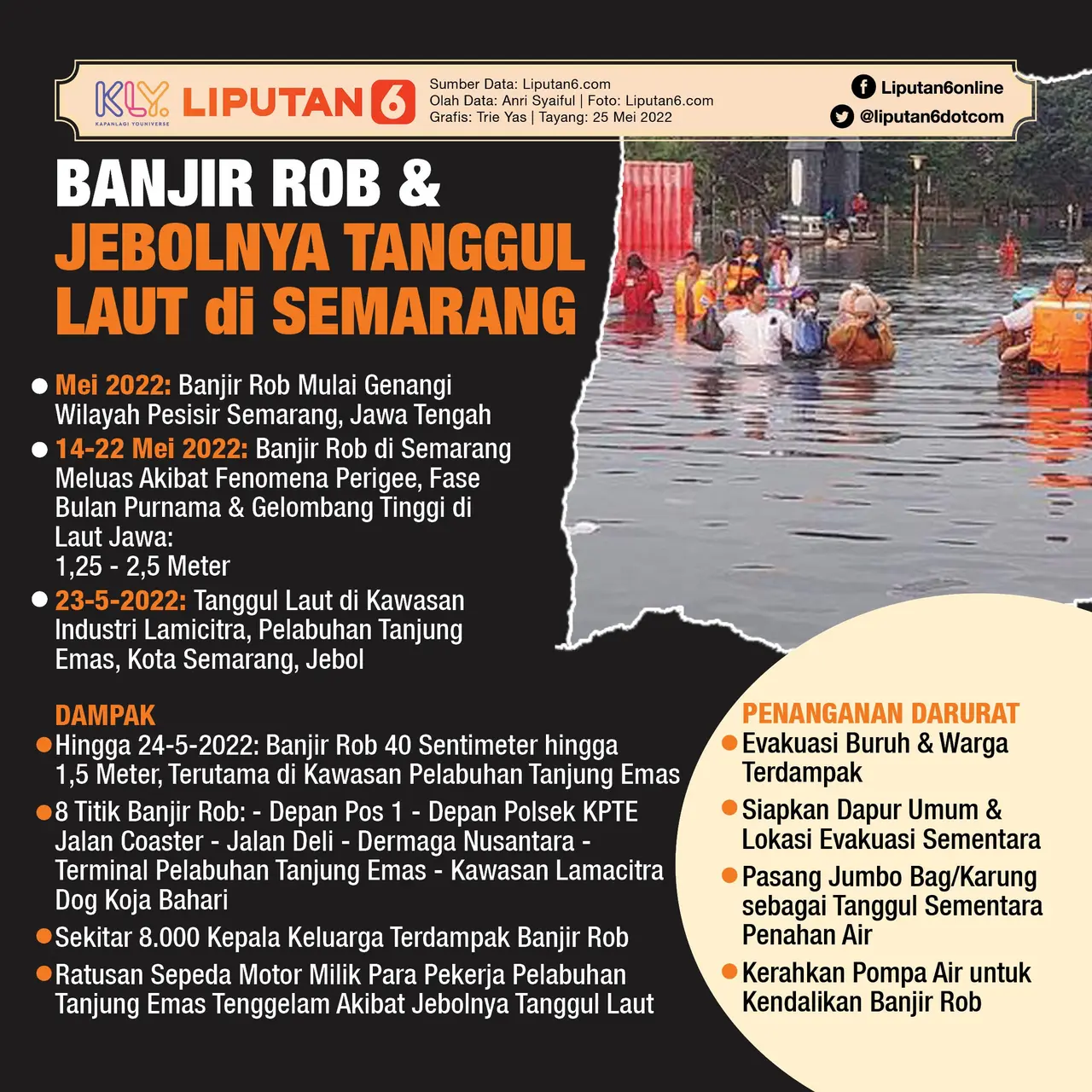 Giant Sea Wall: Apa Kabar Proyeknya? Menko AHY Memberi Jawaban Giant Sea Wall: Apa Kabar Proyeknya? Menko AHY Memberi Jawaban