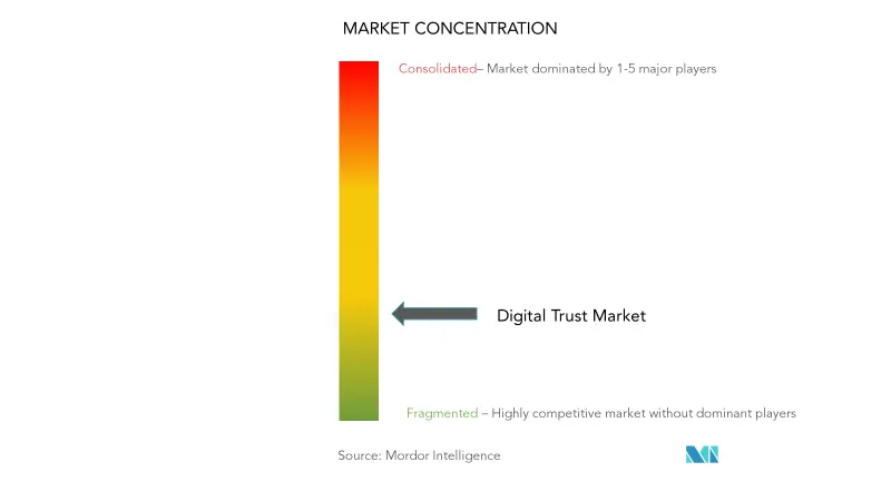 Google AI: The Road To Investor Trust And Market Domination Google AI: The Road To Investor Trust And Market Domination