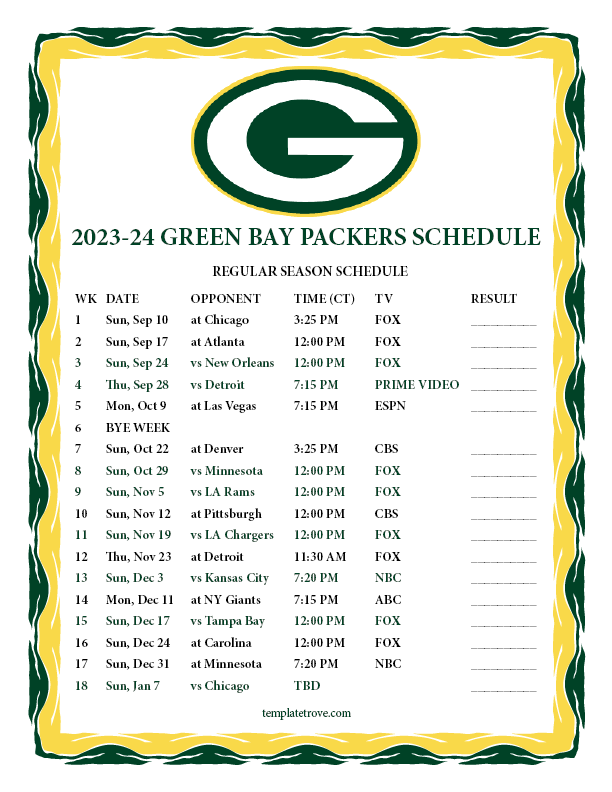 Green Bay Packers: Two International Games On The Horizon For 2025 Green Bay Packers: Two International Games On The Horizon For 2025