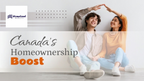 High Down Payments: A Major Barrier To Homeownership In Canada High Down Payments: A Major Barrier To Homeownership In Canada
