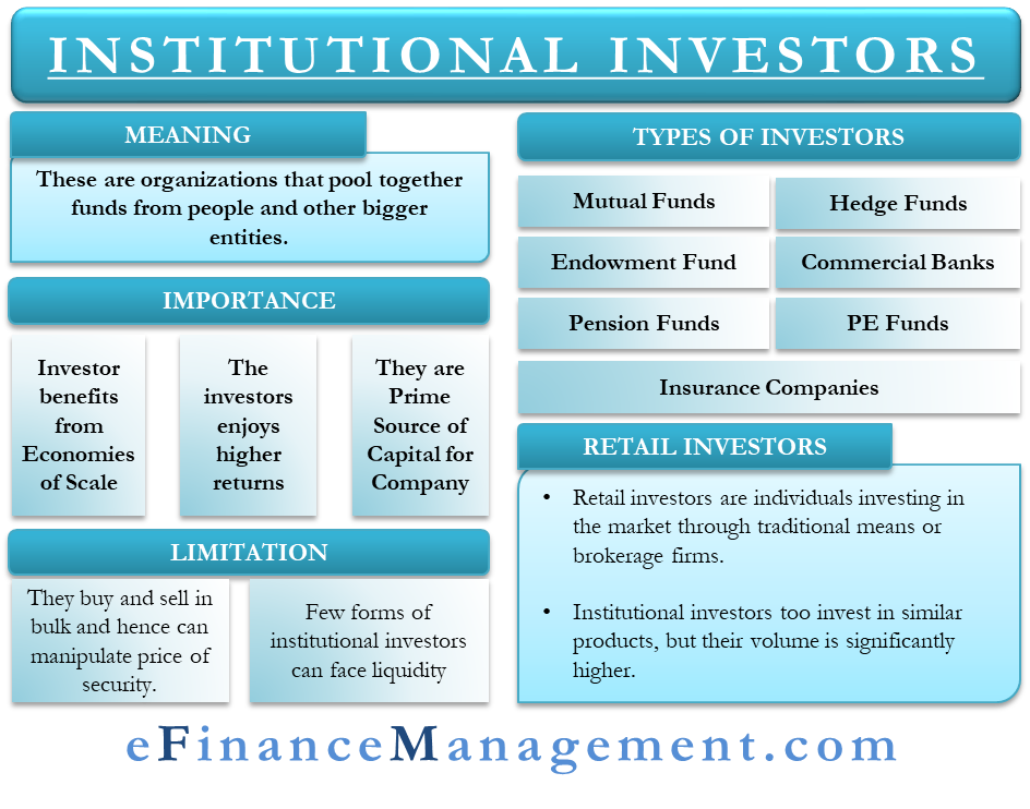 Higher Stock Prices, Higher Risks: What Investors Should Know Higher Stock Prices, Higher Risks: What Investors Should Know