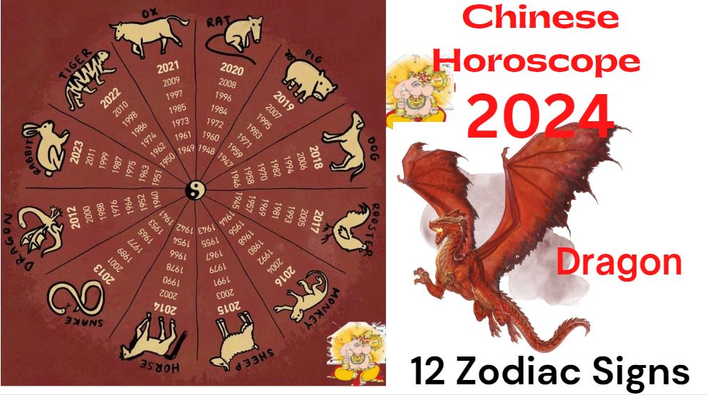 Horoscope Predictions For April 14, 2025: 5 Lucky Signs Horoscope Predictions For April 14, 2025: 5 Lucky Signs