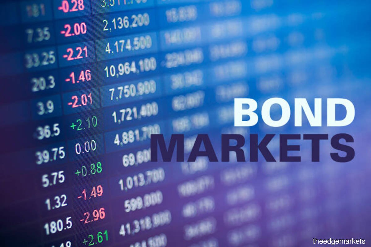 House Tax Bill Passes: Impact On Stock Market, Bonds, And Bitcoin Today House Tax Bill Passes: Impact On Stock Market, Bonds, And Bitcoin Today