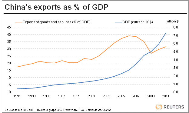 Household Spending And China's Economic Future: A Cautious Outlook Household Spending And China's Economic Future: A Cautious Outlook