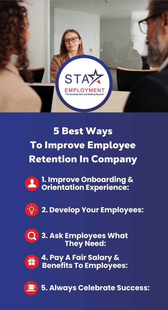 How Effective Middle Management Improves Employee Retention And Company Productivity How Effective Middle Management Improves Employee Retention And Company Productivity