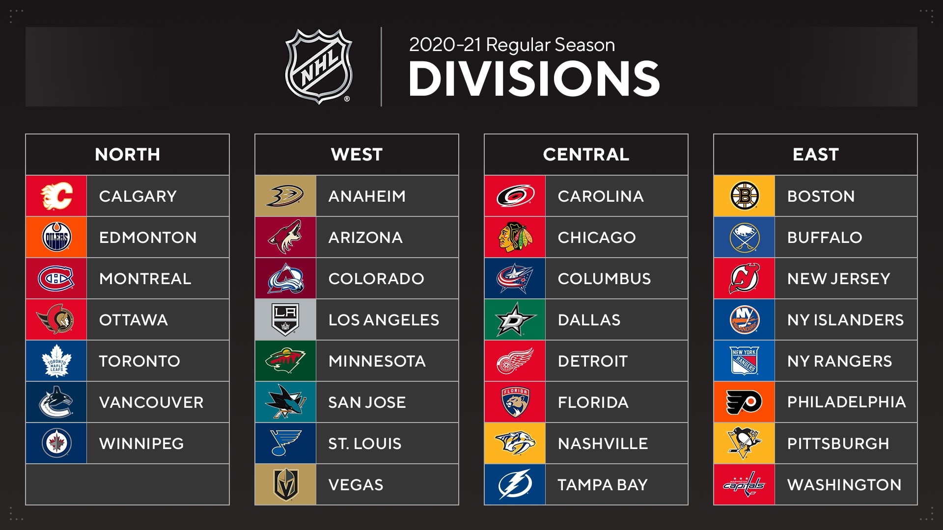 How Every MLB Team Can Reach The 2025 Playoffs: A Realistic Plan For Every Club How Every MLB Team Can Reach The 2025 Playoffs: A Realistic Plan For Every Club