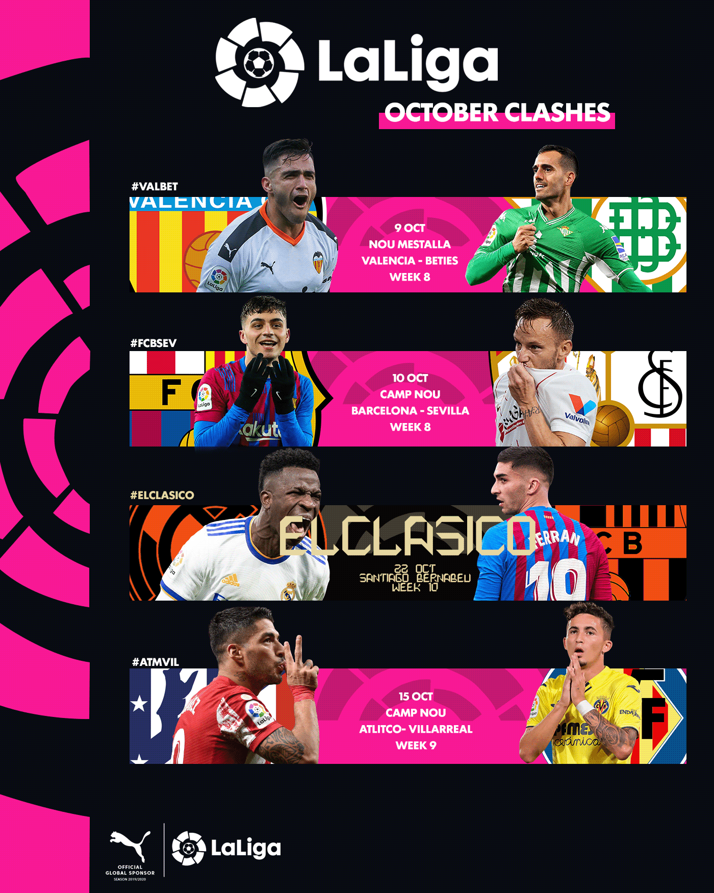 How LaLiga Uses AI For Global Growth And Engagement How LaLiga Uses AI For Global Growth And Engagement