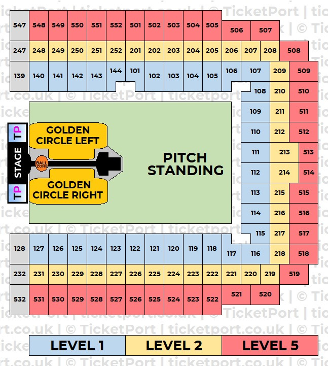 How To Get Capital Summertime Ball 2025 Tickets: A Guide How To Get Capital Summertime Ball 2025 Tickets: A Guide