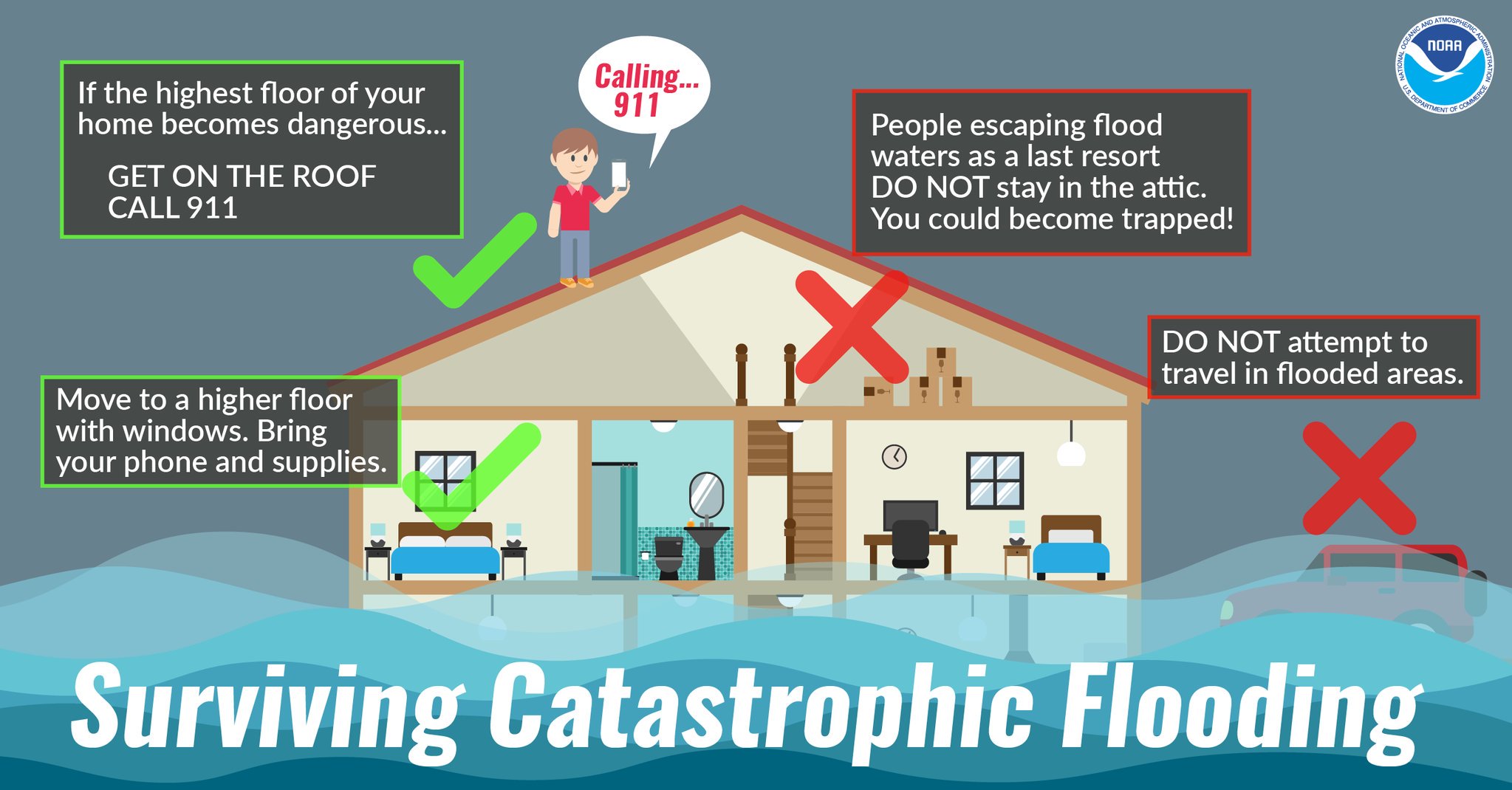 How To Prepare For Flash Floods: Understanding Flood Warnings And Taking Action How To Prepare For Flash Floods: Understanding Flood Warnings And Taking Action