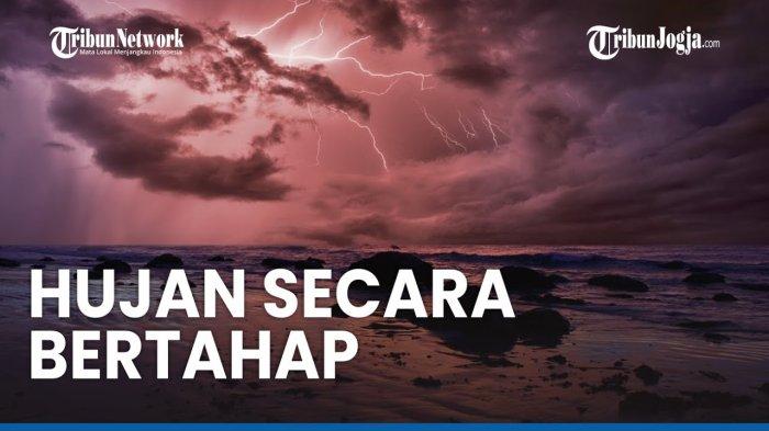 Hujan Guyur Jawa Tengah: Prakiraan Cuaca 23 April 2024 Hujan Guyur Jawa Tengah: Prakiraan Cuaca 23 April 2024