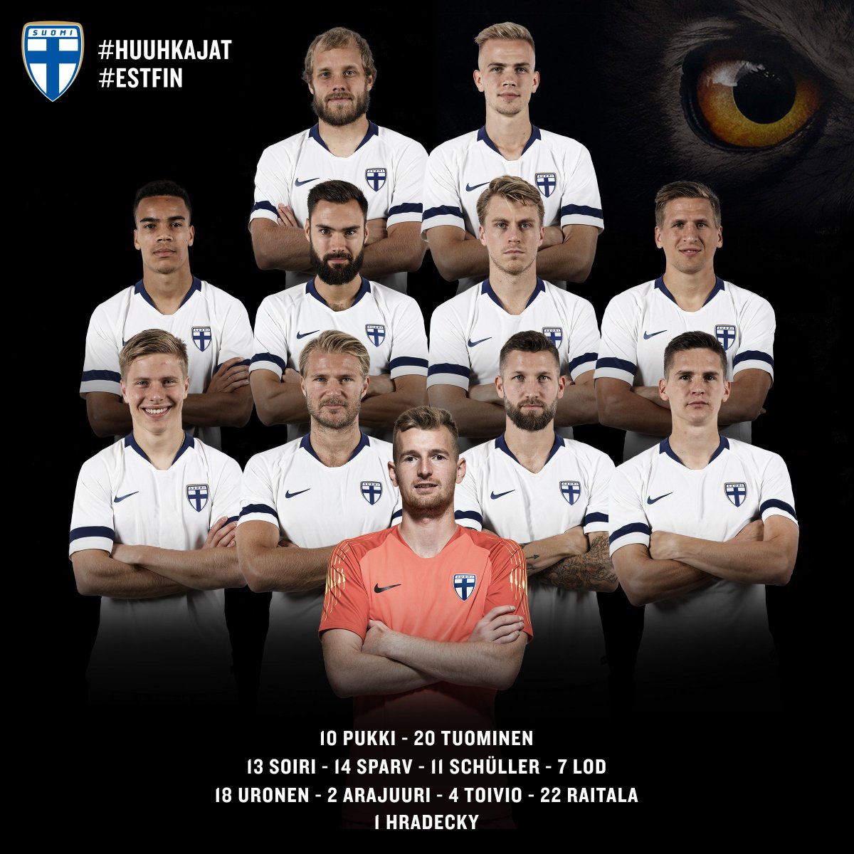 Huuhkajat Julkisti Avauskokoonpanon – Merkittäviä Muutoksia