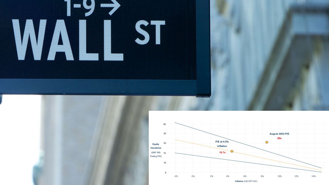 Ignoring The Noise: BofA's Rationale For Current Stock Market Valuations