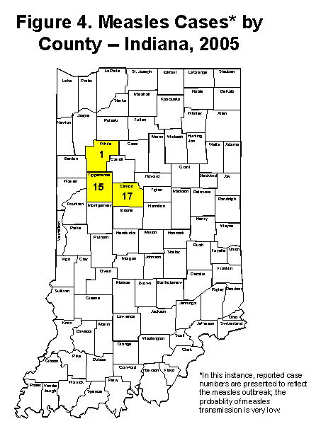 Indiana Measles Outbreak Ends, But US Case Count At 1,046 Indiana Measles Outbreak Ends, But US Case Count At 1,046