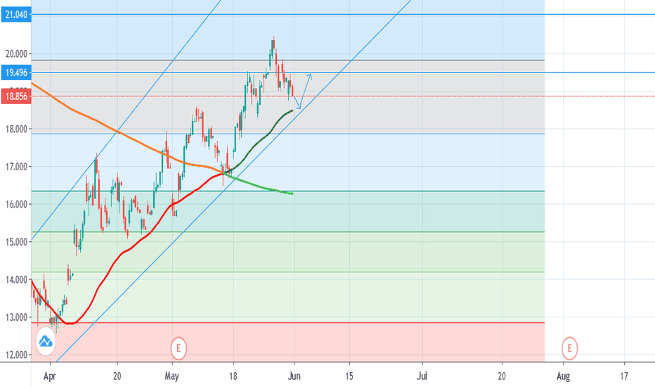 Infineon (IFX) Stock: Sales Guidance Fallout And Tariff Concerns Infineon (IFX) Stock: Sales Guidance Fallout And Tariff Concerns